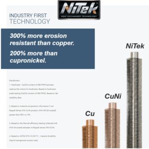 Raypak Avia Line NiTek Gas Heaters, Low NOx, WiFi Ready, 264BTU - Image 4